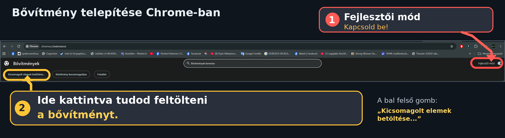 Chrome bővítmények oldala: jobb felül kapcsold be a Fejlesztői módot, majd bal felül kattints a Kicsomagolt elemek betöltése gombra.